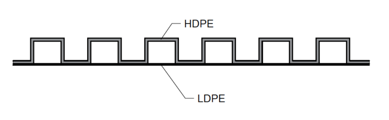 Profil Rekupflex-Ag